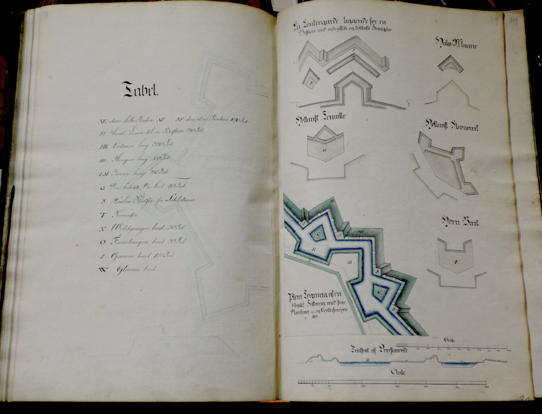Illustration from Danish sea cadet Kobke's notes, early 1800s qREFINEtext