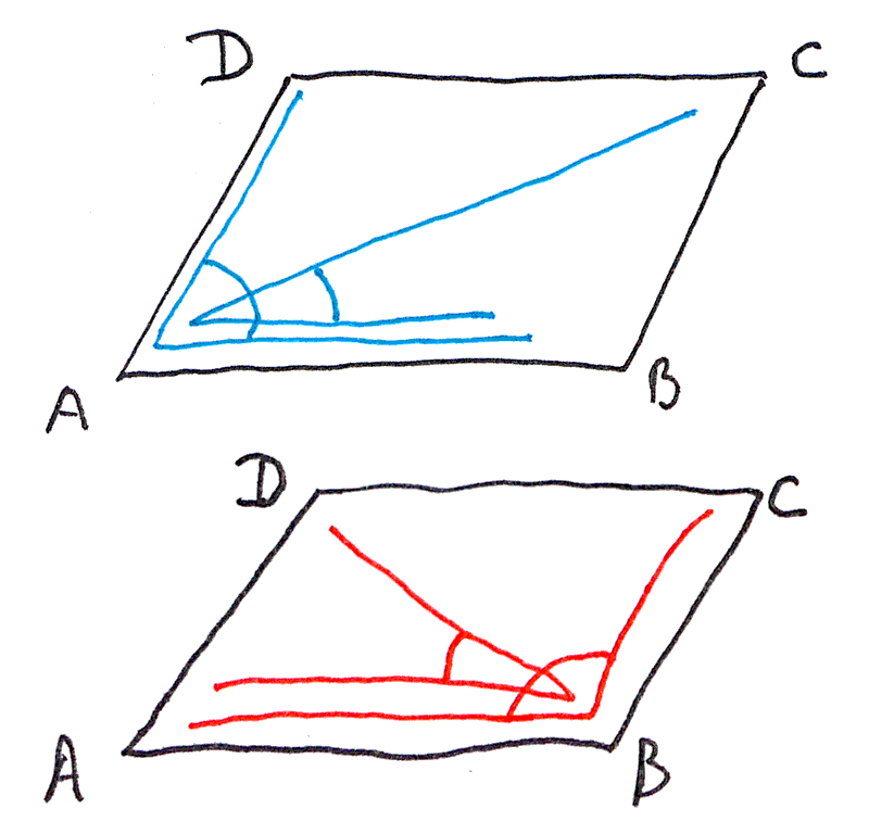 Diagram of two sets of angles
